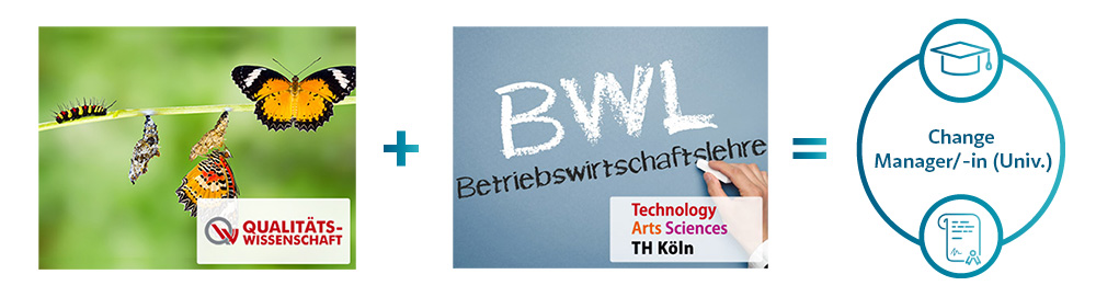 Symbolbild für das CAS Change Manager/-in (Univ.)