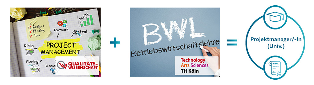 Symbolbild für das CAS Projektmanager/-in (Univ.)
